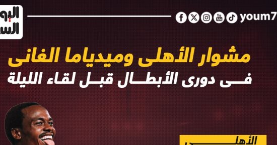 مشوار الأهلى وميدياما الغانى فى دوري الأبطال قبل لقاء اليوم.. إنفو جراف