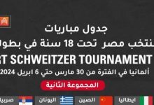 جدول مباريات مصر فى بطولة ألبرت شفايذر لكرة السلة